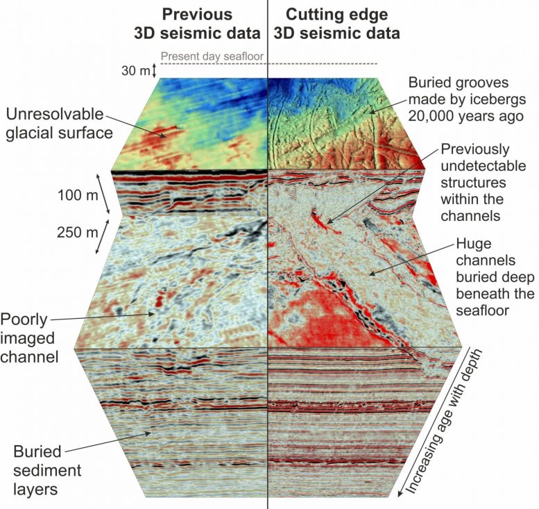 3D地震数据比较