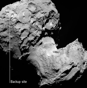 天文学家在Comet 67P上选择Rosetta Landing Site