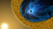天文学家揭示了地球磁场外能量消散的能力