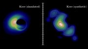 天体物理学家用黑洞阴影来测试引力理论