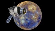 水星探测器的汞gydF4y2Ba