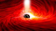 X射线排放超级分类黑洞的明亮耀斑