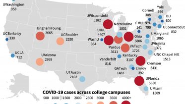 COVID-19病例遍及30所大学校园