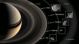 卡西尼透露了土星的戒指外套微小的卫星
