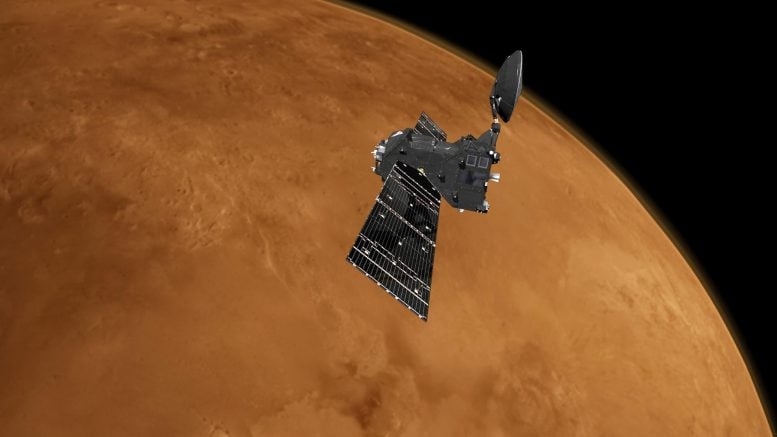 火星外火星追踪气体轨道器