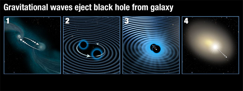 重波Eject黑洞银河
