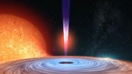 Herschel望远镜测量Stella-Mass黑洞喷射