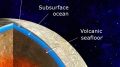 木星的卫星欧罗巴的内部