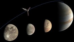 Juno木星欧罗