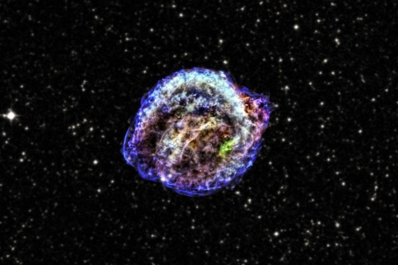 开普勒的超新星遗迹