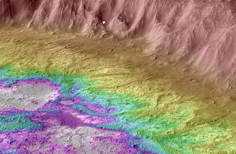 火星陨石坑水地形图