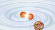 中子星合并的多信使观测