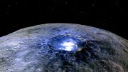 美国宇航局揭示了Ceres'亮点和起源的新线索