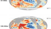 美国宇航局展示印度洋和太平洋暂时隐藏了全球变暖