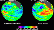 NASA正在研究从未见过的El Niño事件