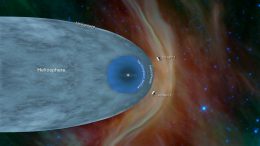 NASA的Voyager 2探针进入星际空间