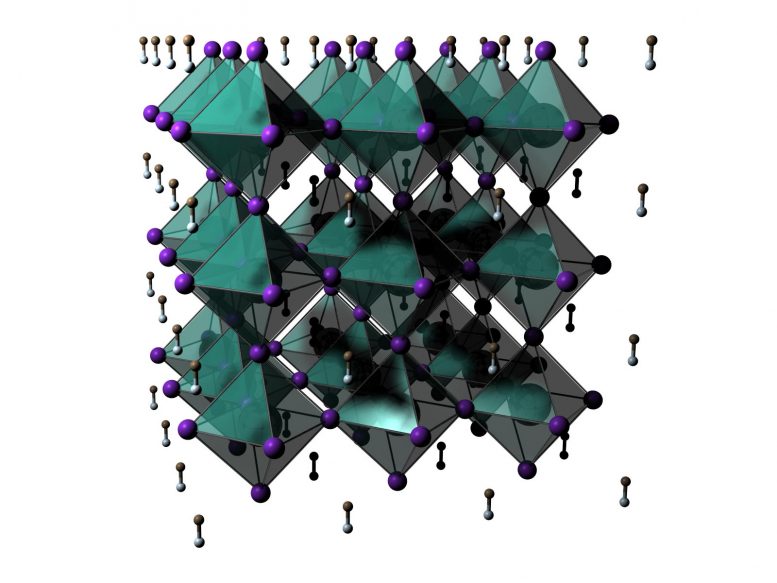 Perovskite水晶结构