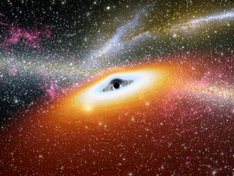 原始中心黑点超大黑洞