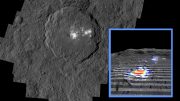 最近的水热活动可以解释Ceres的最亮区