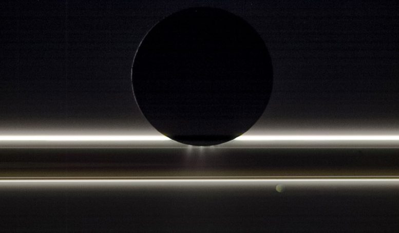 土星的月亮Enceladus漂移