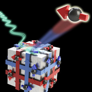 科学家发现光子束如何翻转电子的自旋极化