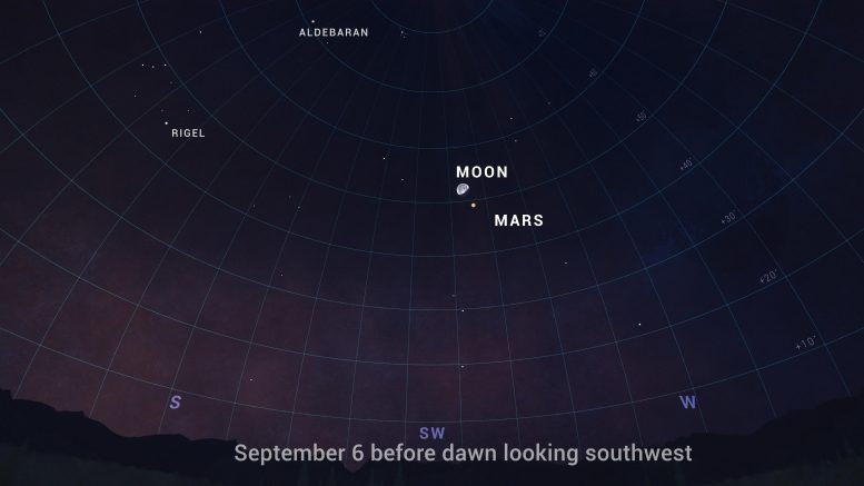 9月6日，2020年天文图表