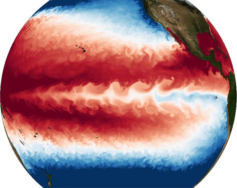 模拟表面海温度