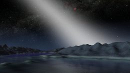 Stellar粉尘调查为Exoplanet任务铺平了道路