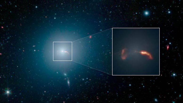 处女座A星系M87